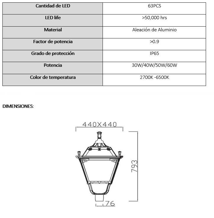 alumbrado Led para parques