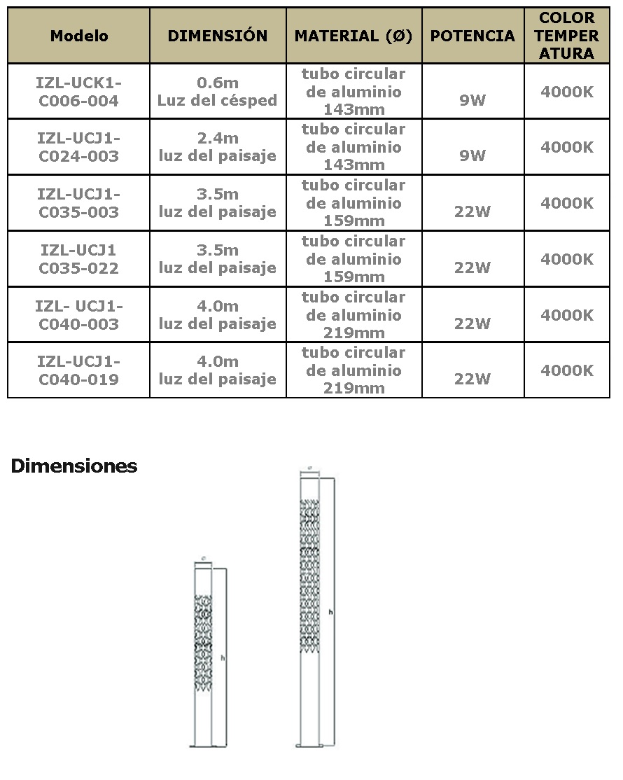 luminaria led de parques