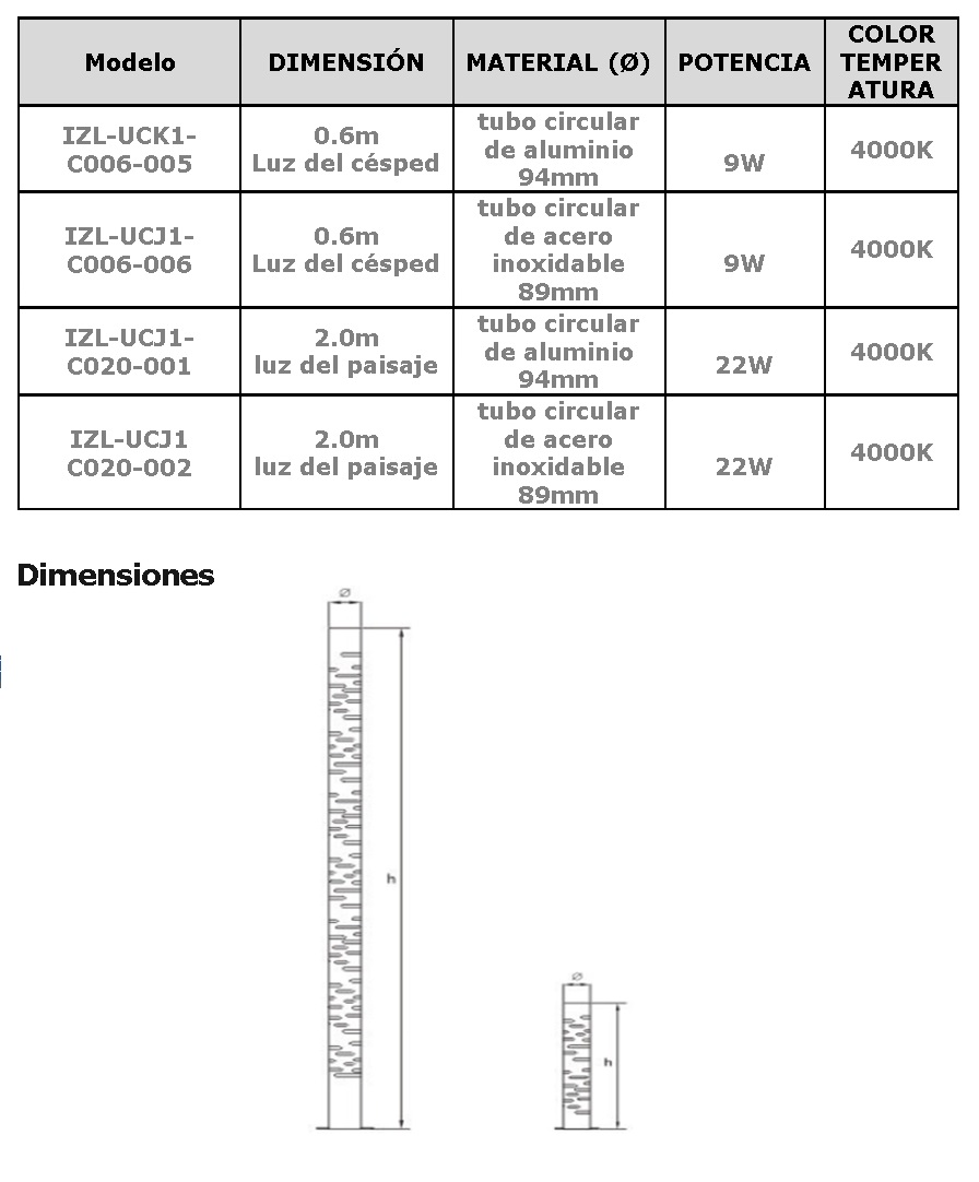 luminaria led de parques