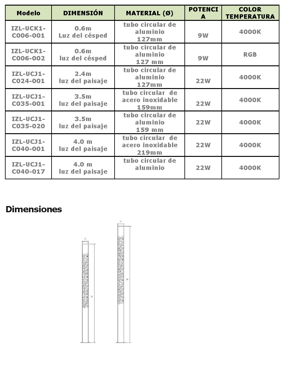 luminaria led de parques